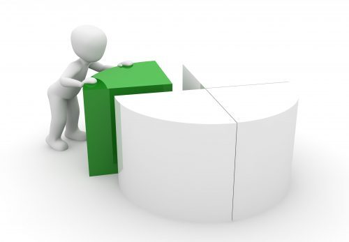 COVID-19: interventi e modifiche ai fondi strutturali, agli appalti e agli aiuti di stato.  La crisi come opportunità